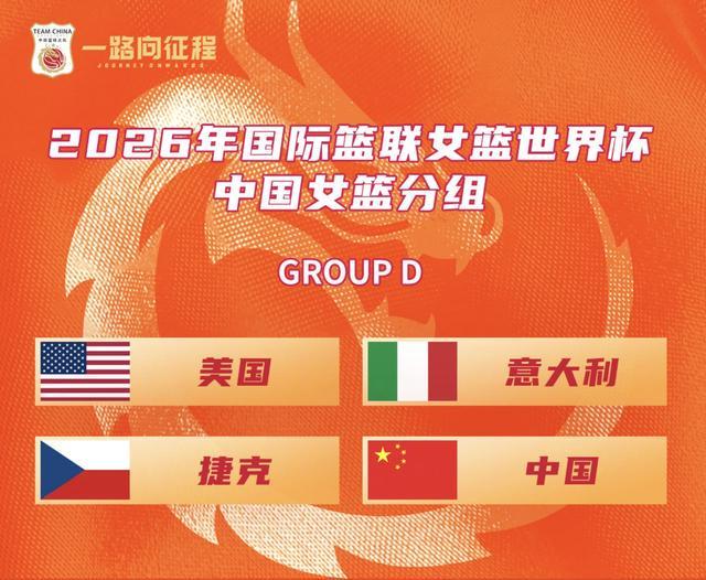 kaiyun-北青：中国女篮7、8月开启海外拉练，直接与欧洲强队对话